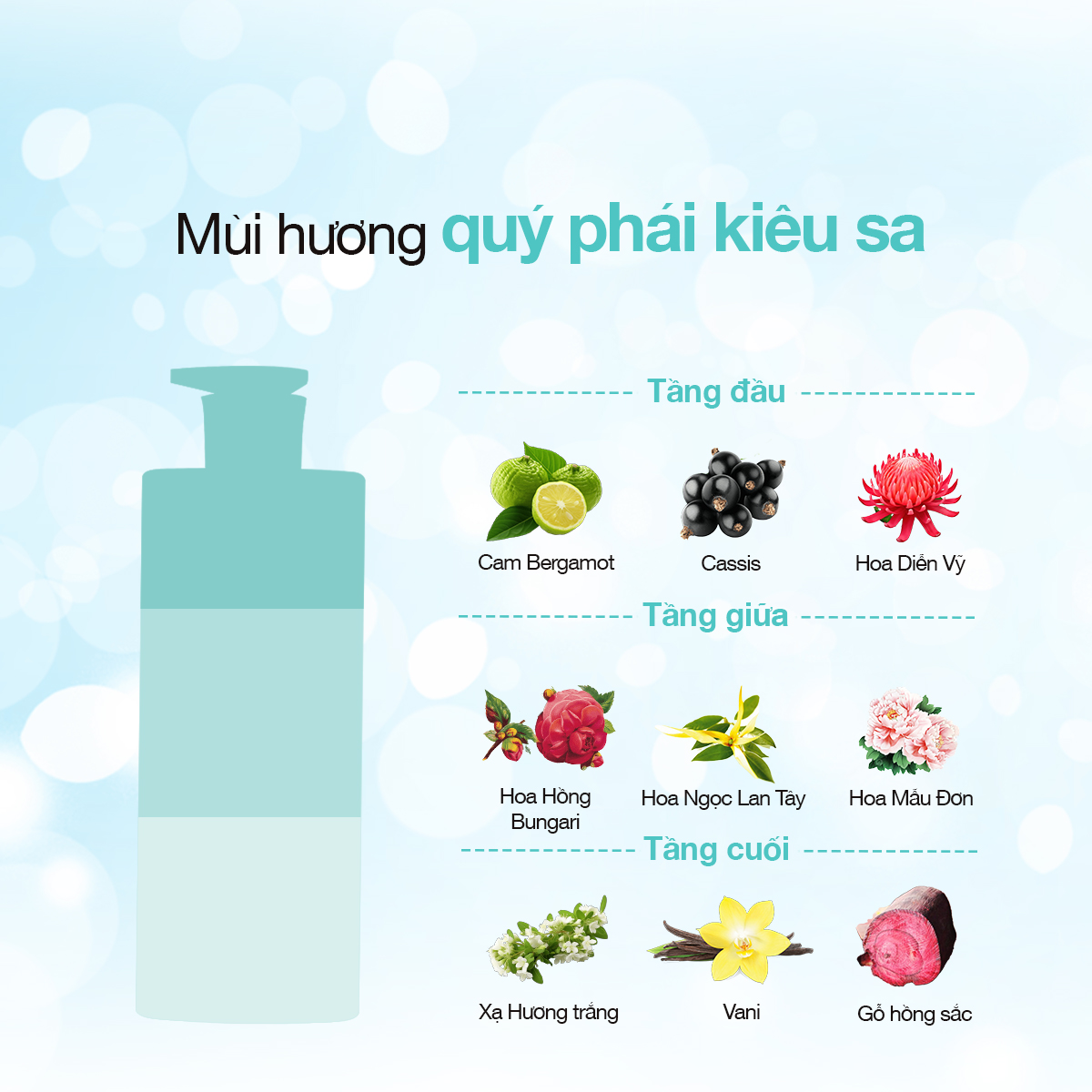 CẶP DẦU GỘI DẦU XẢ NƯỚC HOA CAO CẤP HÀN QUỐC KERASYS PERFUME CHARMANT MUSK - Ảnh 3