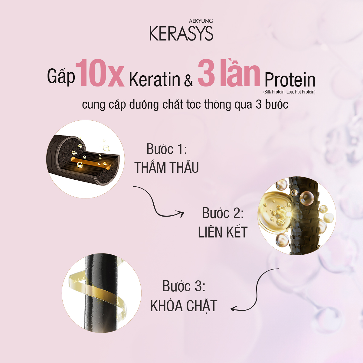 CẶP DẦU GỘI DẦU XẢ HÀN QUỐC KERASYS KERATIN BOND VOLUME - Ảnh 4